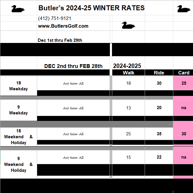 Rates